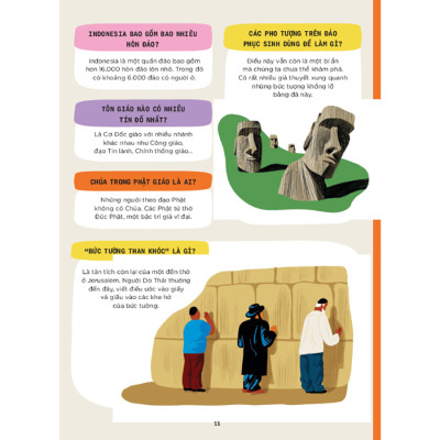 500 câu hỏi Tại sao - Thế nào