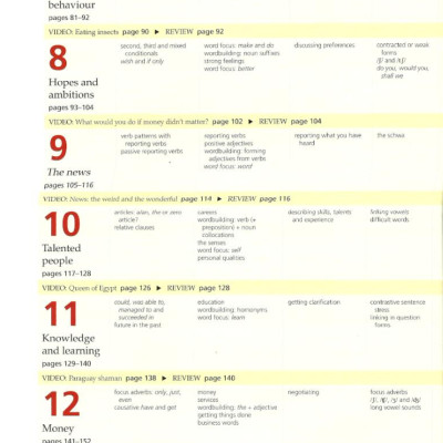 Sách ngoại văn: Life Upper Intermediate Bre - Student