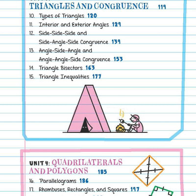 Everything You Need To Ace Geometry In One Big Fat Notebook