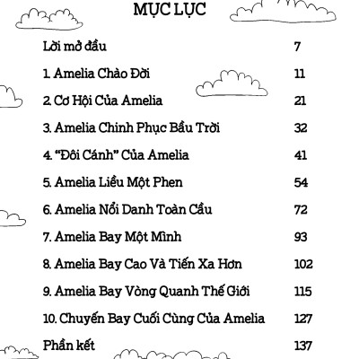 Những Nhân Vật Truyền Cảm Hứng – Amelia Earhart