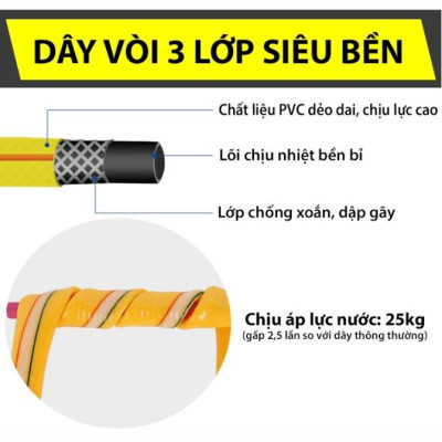 [ Bán #noithatoto ] Ống nước rửa xe, tưới cây. Chất liệu cao su bền bỉ chống gẫy gập ống loại tốt nguyên cuộn 100M