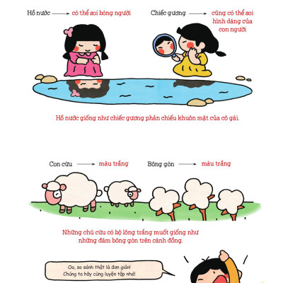 Sách - Làm Văn Thật Dễ - Sức Mạnh Của Biện Pháp Tu Từ