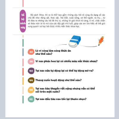 Wow, thì ra là thế! - Giải đáp bí mật về khoa học kỹ thuật