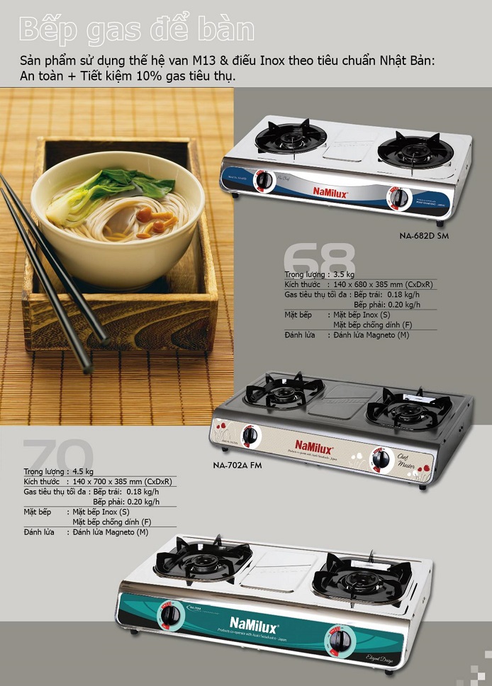 BẾP GAS ĐÔI NA-702AFM NAMILUX MẶT BẾP CHỐNG DÍNH - HÀNG CHÍNH HÃNG ( KÍCH THƯỚC: 140x700X385mm )
