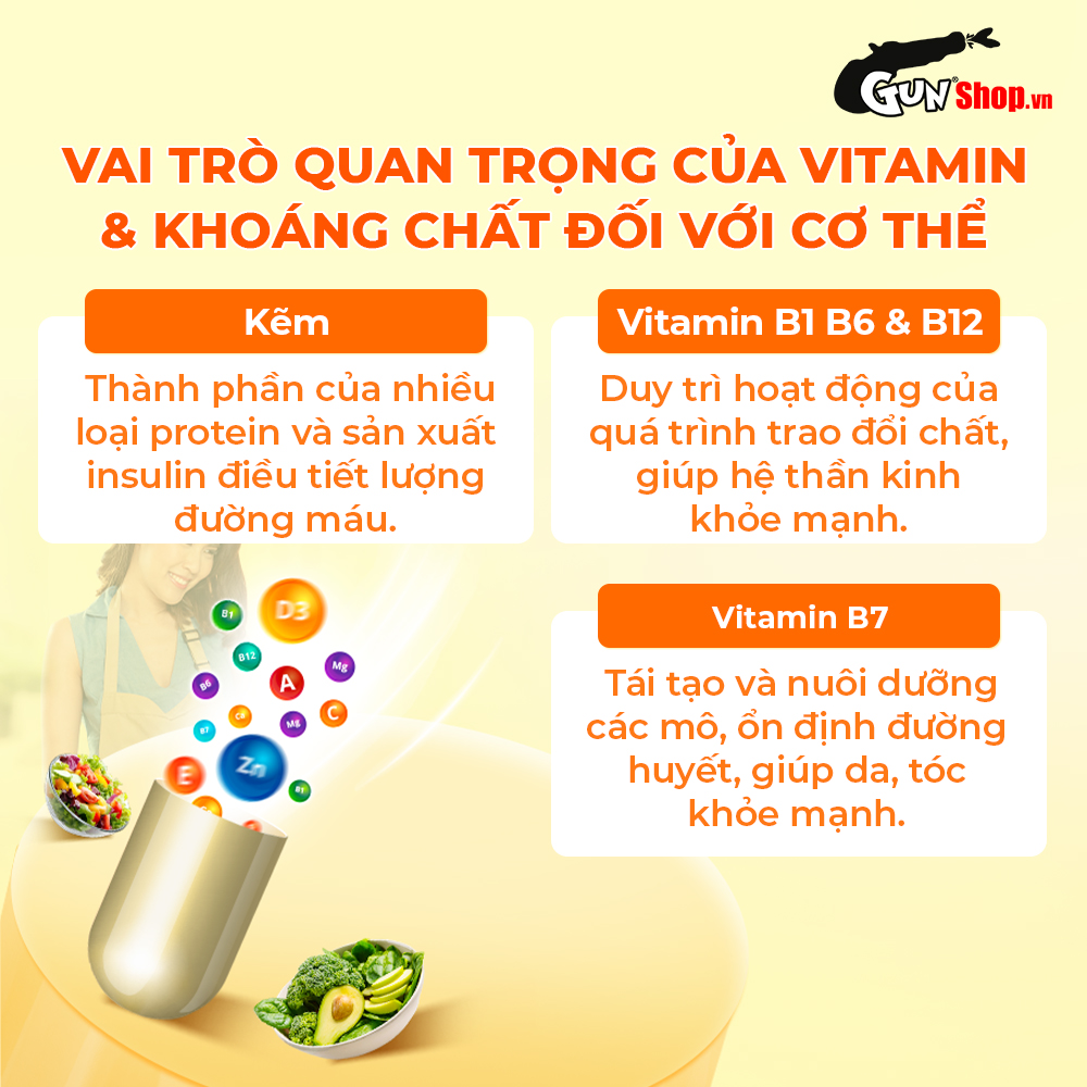 Viên uống bổ sung vitamin tổng hợp và khoáng chất Powergra Nutrient Power - Hộp 60 viên
