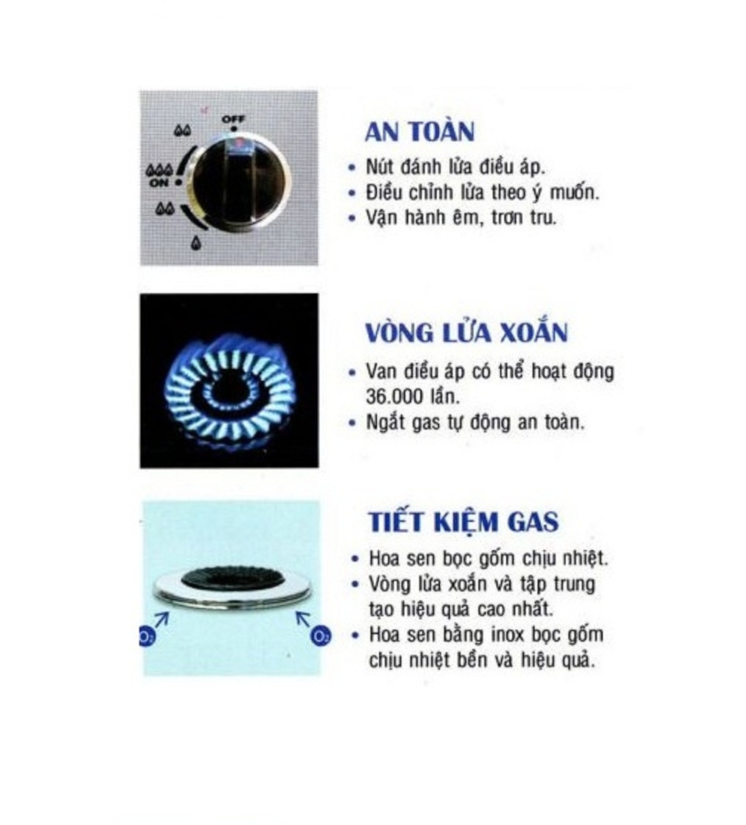BẾP GAS ĐÔI ZENNE KGS 201-C NHẬP KHẨU MALAYSIA – MẶT BẾP INOX - NGỌN LỬA MẠNH VÀ HỘI TỤ - TIẾT KIỆM GAS