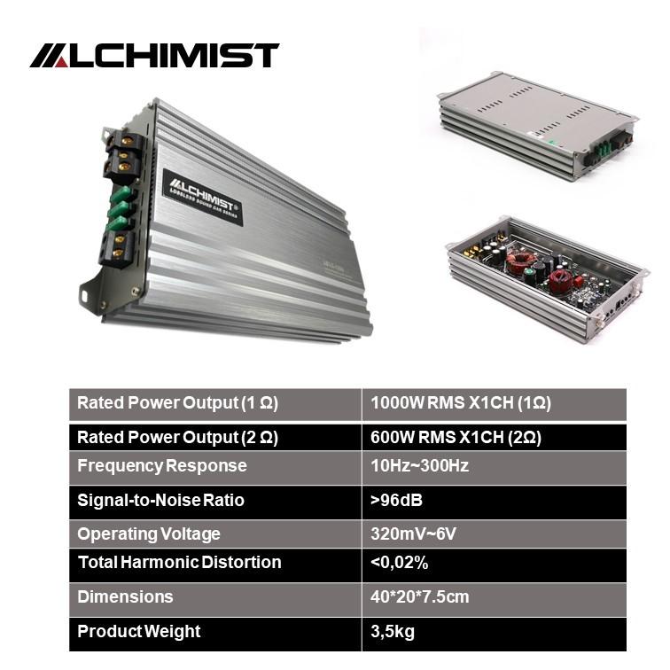 DSP ô tô 1 Kênh Class D AD1C-1200 loại Mono 1200W - Bộ Khuếch Đại Âm Thanh Ô Tô Kỹ Thuật Số Cao cấp
