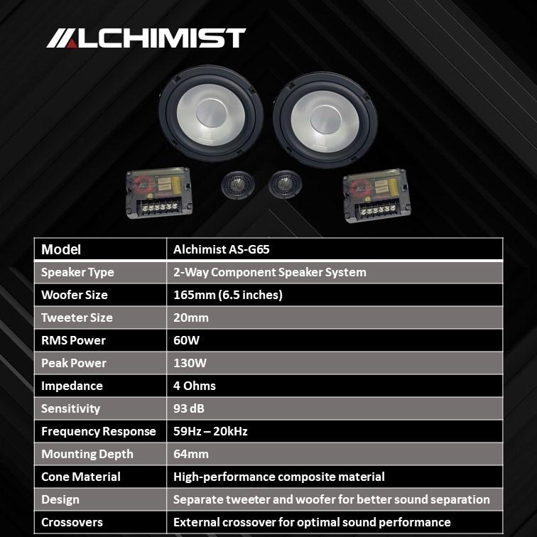 Loa 2-Way Alchimist AS-G65 Component Speaker Màng Nhôm Trắng Sang Trọng, Công Suất 130W Mạnh Mẽ