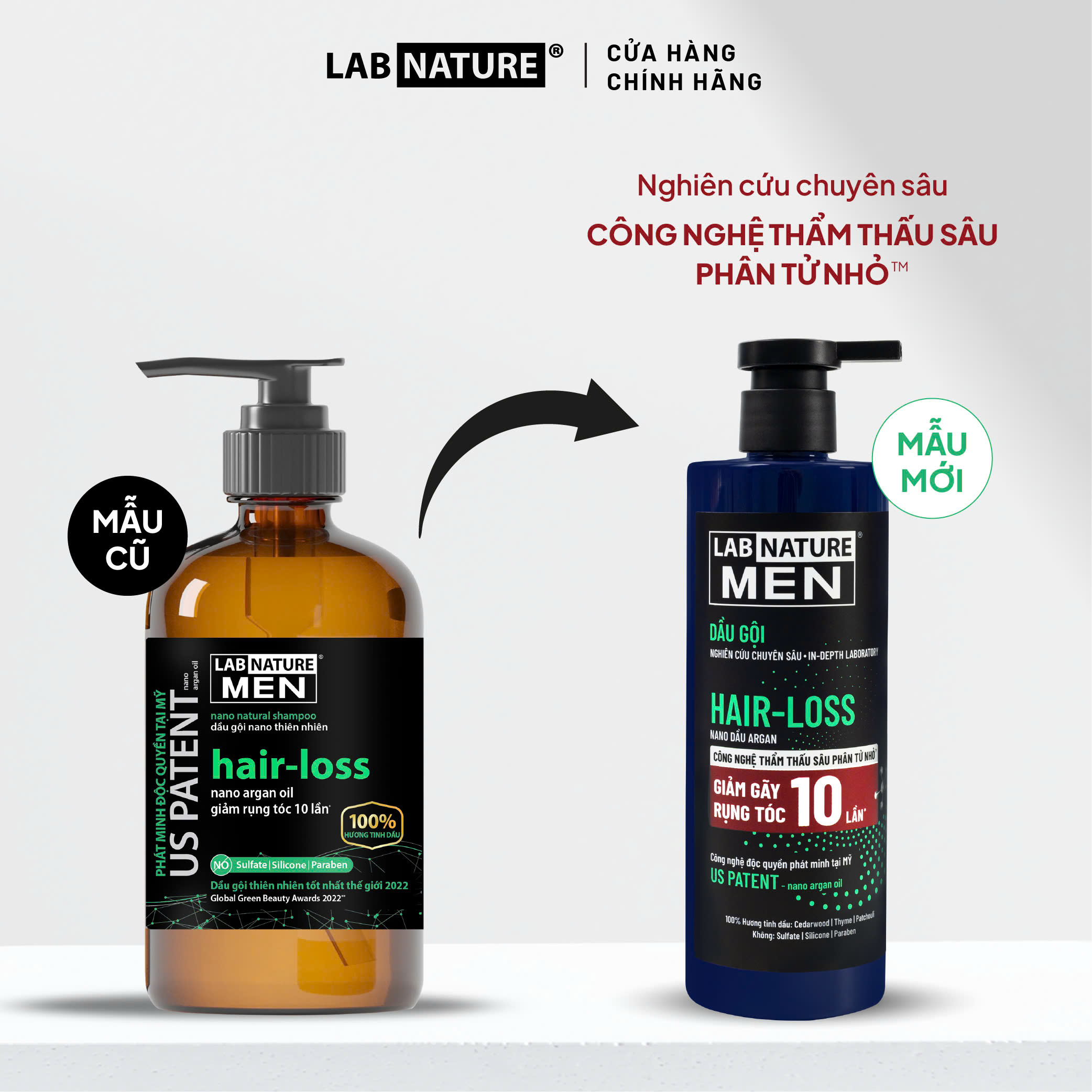 Dầu gội Lab Nature Men Hair-loss 470g - Công nghệ Nano Giảm Rụng Tóc 10 Lần