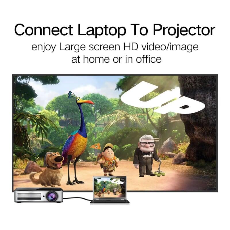 Ugreen UG40213MM106TK 50CM màu Đen Bộ chuyển VGA sang HDMI có trợ nguồn - HÀNG CHÍNH HÃNG