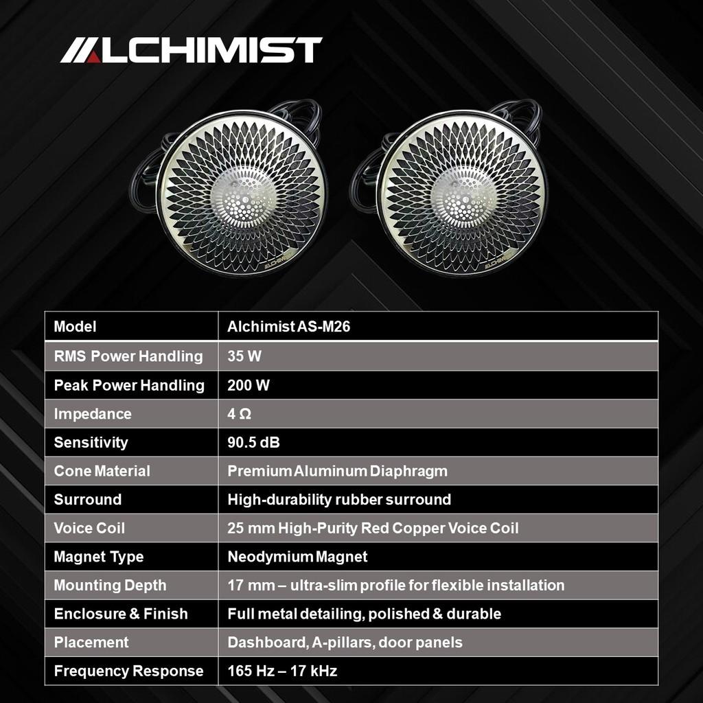Alchimist AS-M26 – Bộ Loa Mid-Treble HiFi Cao Cấp Cho Hệ Thống 3-Way Ô Tô