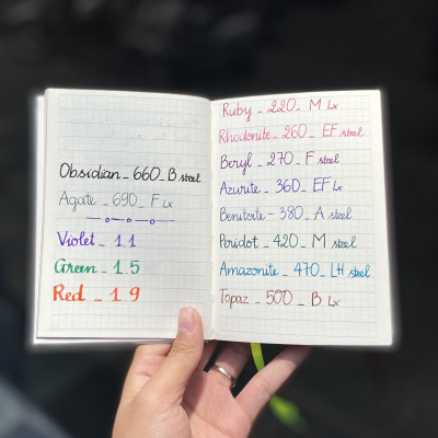 Gift Set Lamy Notebook A5 Softcover Black + Lamy Al-Star Purple - GSNAl002