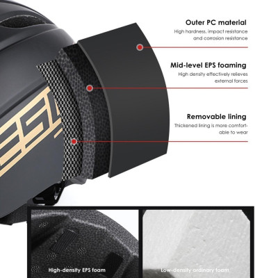 Mũ Bảo Hiểm Xe Đạp ESL-02, vỏ nhựa ngoài cứng, kính tháo rời nam châm, thoáng khí 1 cỡ có thể điều chỉnh - Mai Lee