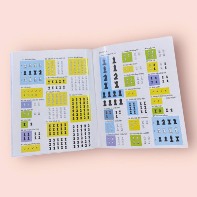 Chơi Cờ Vua Cùng Bé Ván Cờ Hoàn Chỉnh