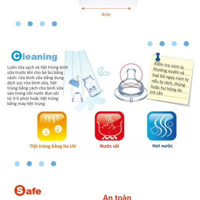 BÌNH SỮACHO BÉ CỔ THƯỜNG NHỰA PP KUKU KU5926 - 60ML