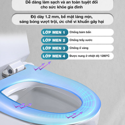 BỒN CẦU MỘT KHỐI EUROVINTO CAO CẤP MÃ BM1029