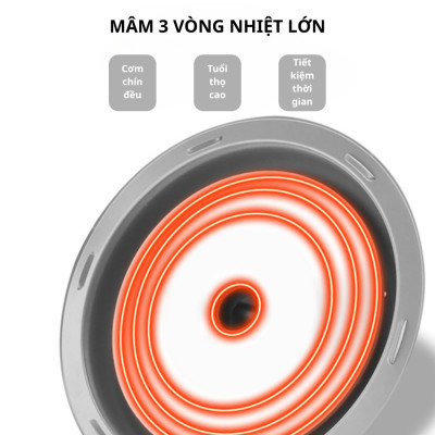 Nồi Cơm Điện Công Nghiệp Chính Hãng SOWUN SW6988 8.5L, Lòng Nồi Hợp Kim Nhôm,Chống Dính Cao Cấp