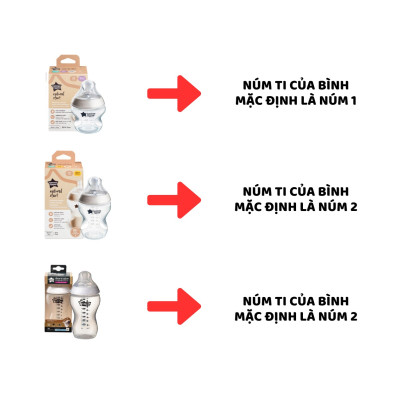 Bình Sữa Ty Siêu Mềm Tự Nhiên Tommee Tippee Natural Start 150ml, Núm Ty Của Bình 0-3 tháng