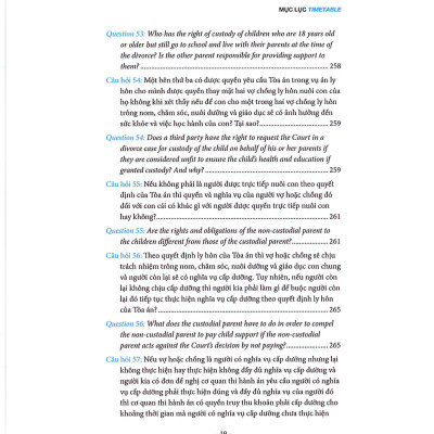 Ly Hôn Gặp Khó Biết Hỏi Ai 