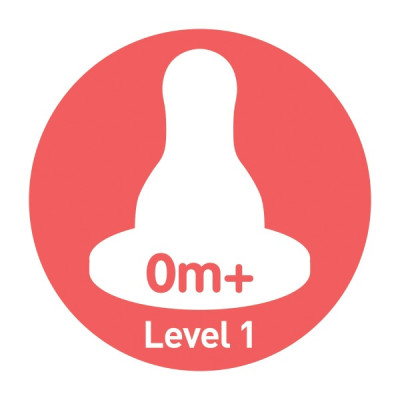 [ 43005 ] Combo 3 Bình sữa Dr.Brown