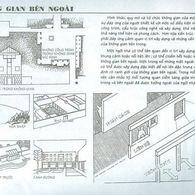 Thiết Kế Nội Thất Có Minh Họa ( Tặng Kèm Sổ Tay )