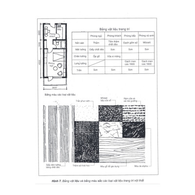 Trang Trí Nội Thất Nhà Ở ( Tặng Kèm Sổ Tay)
