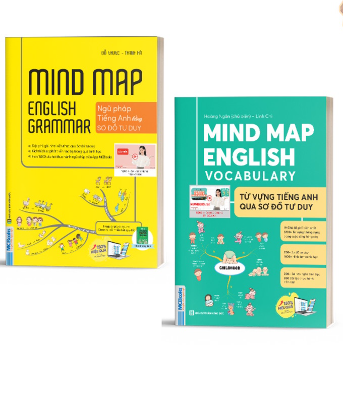 Combo Mindmap English Vocabulary và Mindmap English Grammar ( Lẻ/ Tùy chọn) - Bản Quyền