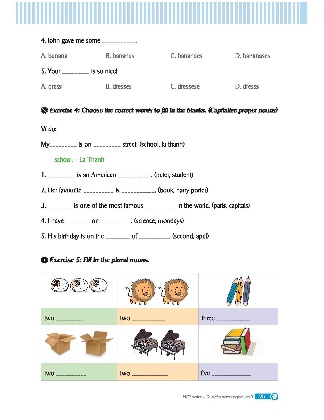 Mindmap English Grammar - Ngữ Pháp Tiếng Anh Bằng Sơ Đồ Tư Duy