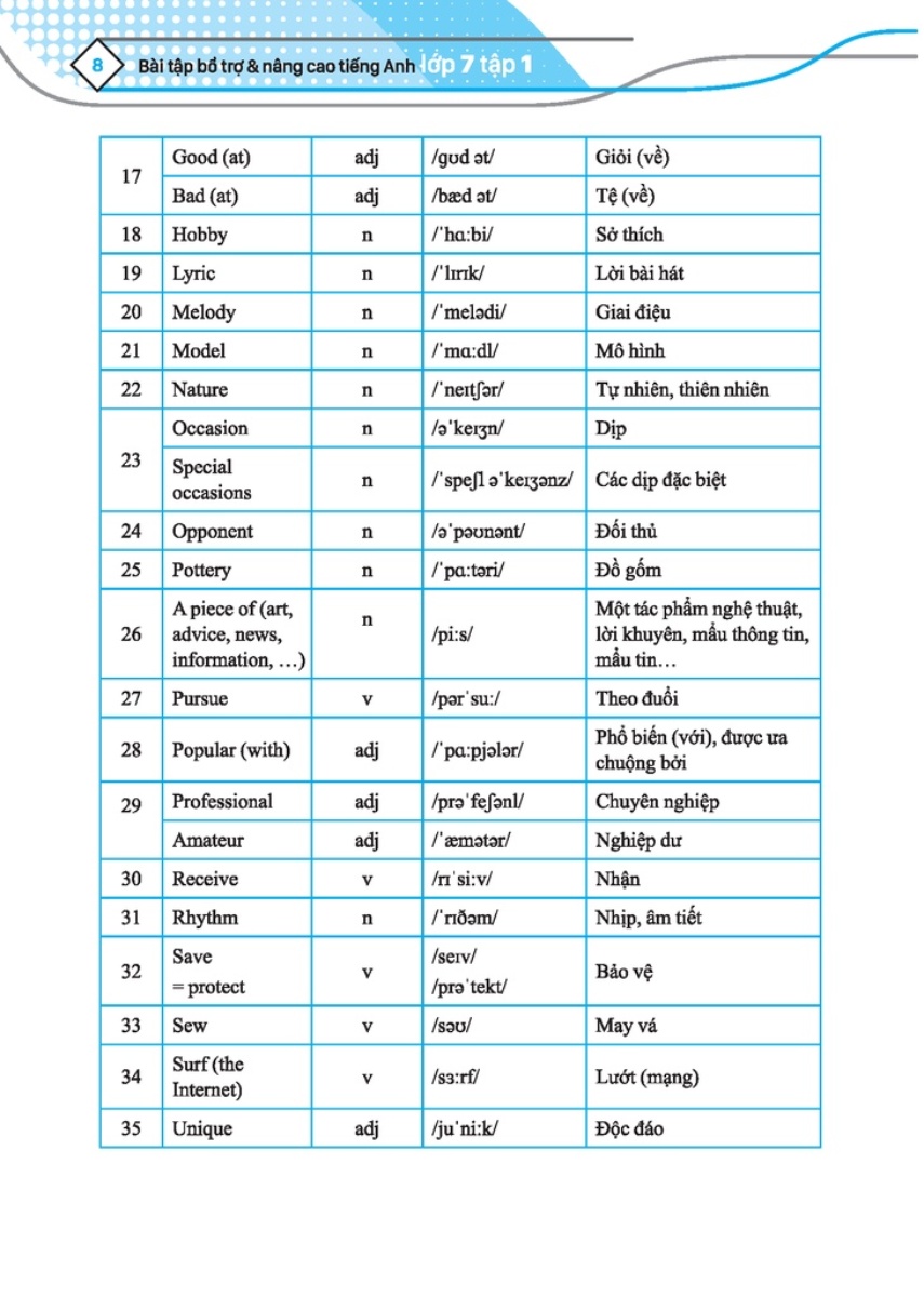 The Langmaster - Bài Tập Bổ Trợ Và Nâng Cao Tiếng Anh Lớp 7 - Tập 1 (Có Đáp Án) - Global Success _MT