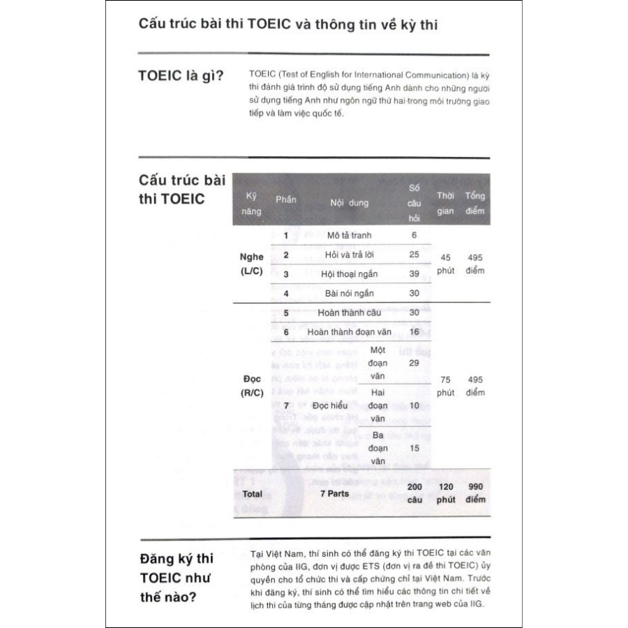 YBM Toeic Reading 1000 - Vol 1 (Tái bản 2022)