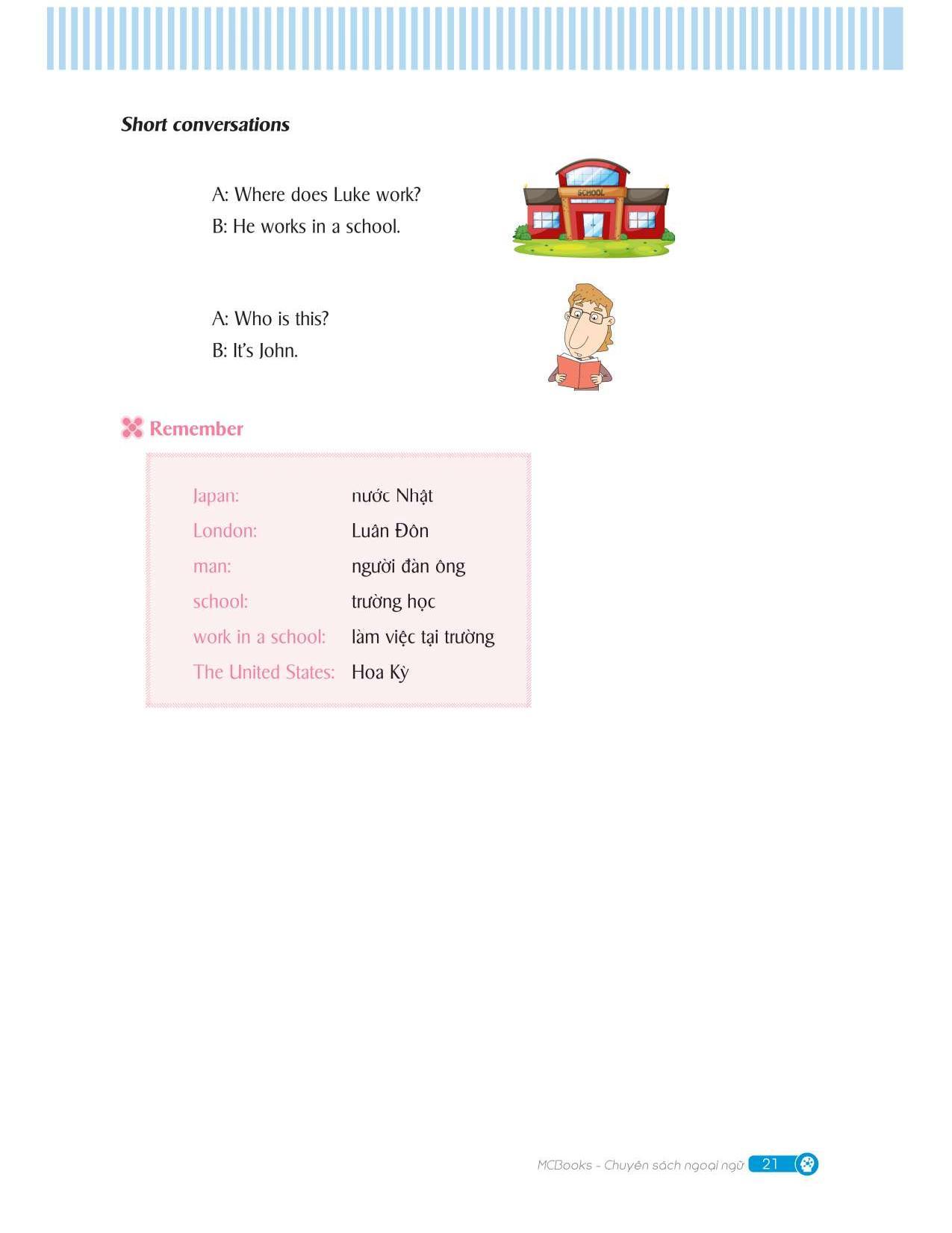 Mindmap English Grammar - Ngữ Pháp Tiếng Anh Bằng Sơ Đồ Tư Duy