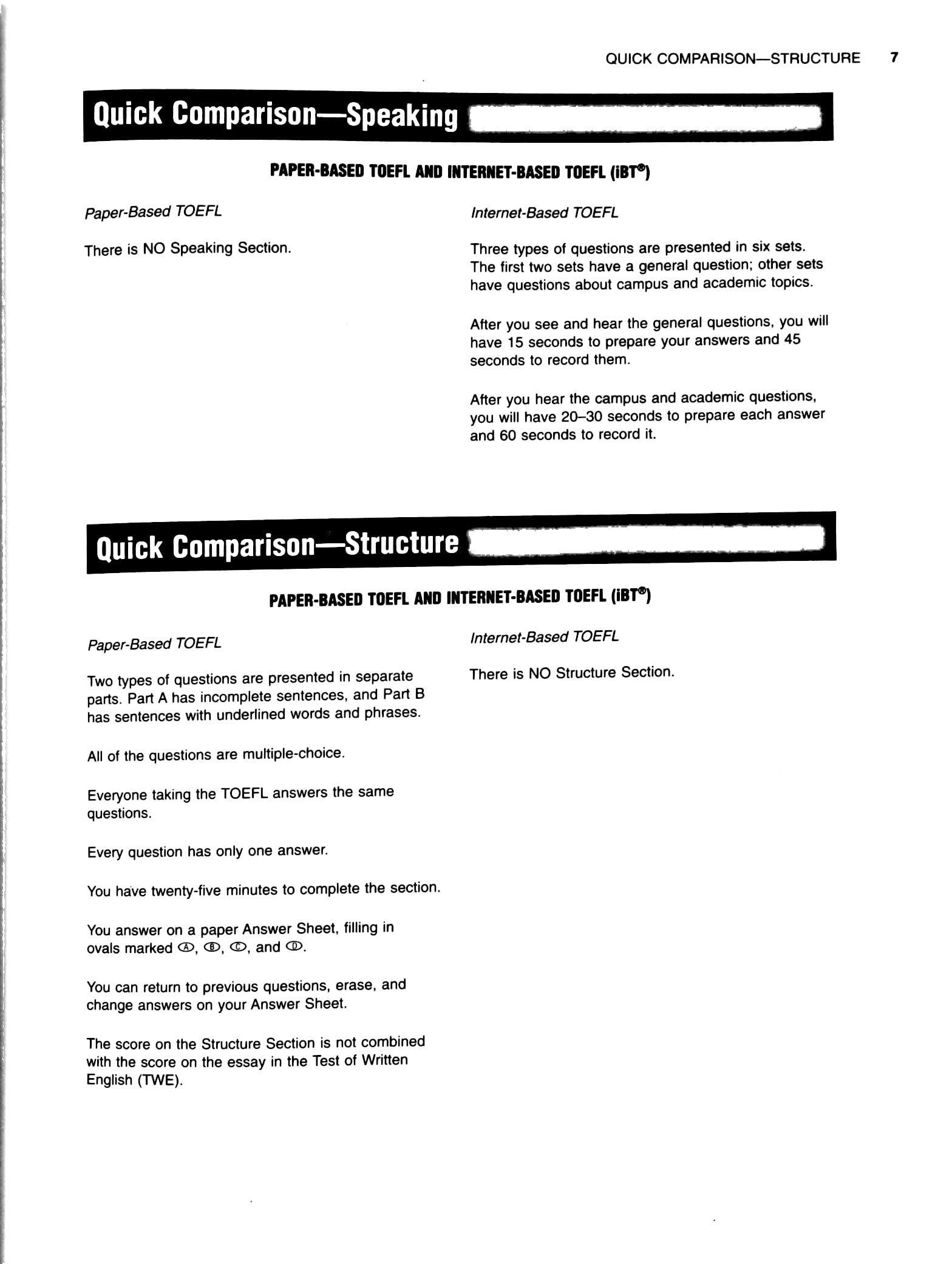 Practice Exercises For The TOEFL iBT (6th Edition) - Không Kèm CD