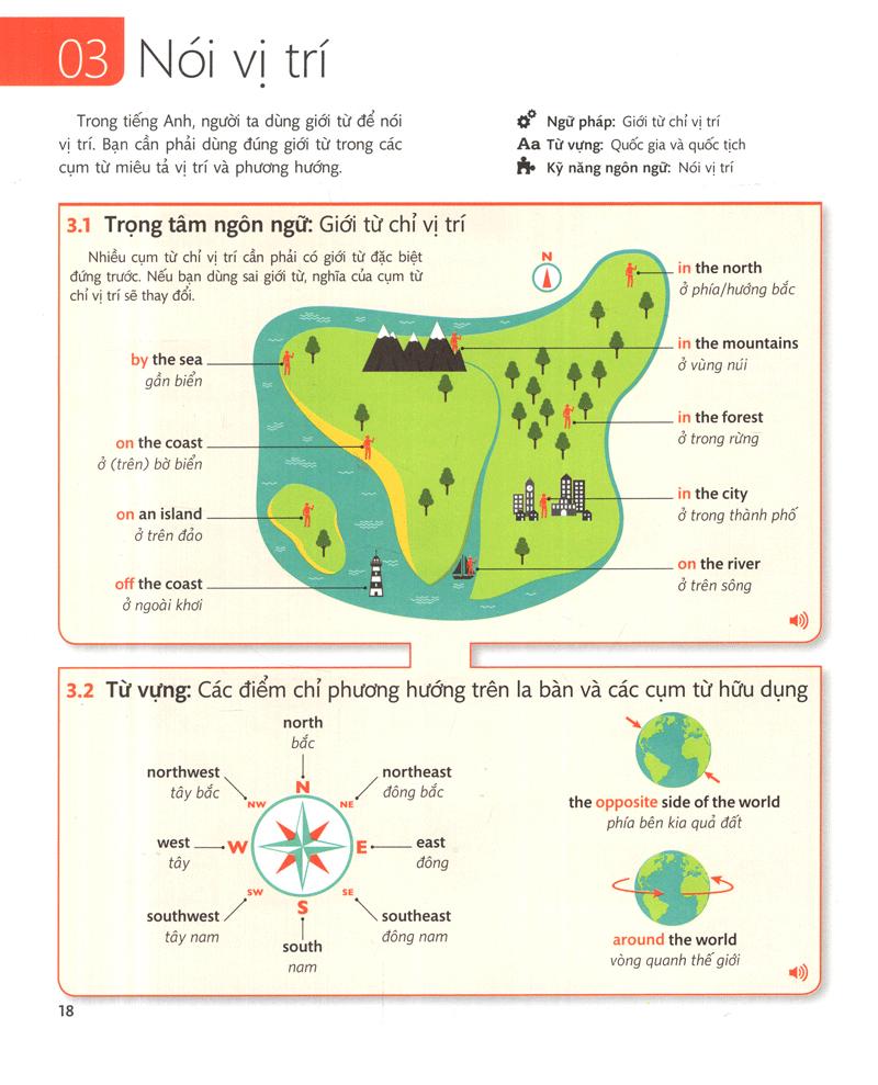 English For Everyone 3 (Bài Học)