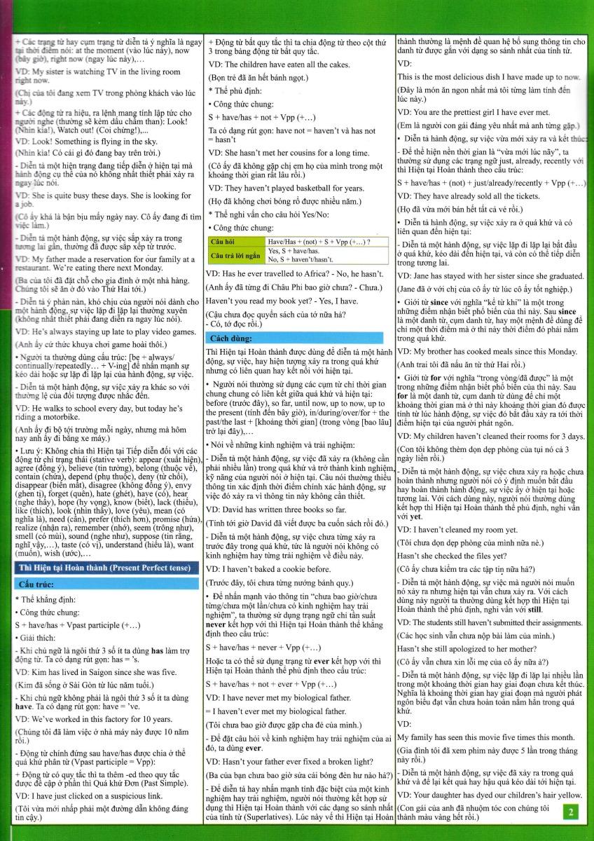 English For Everyone - Các Thì Trong Tiếng Anh