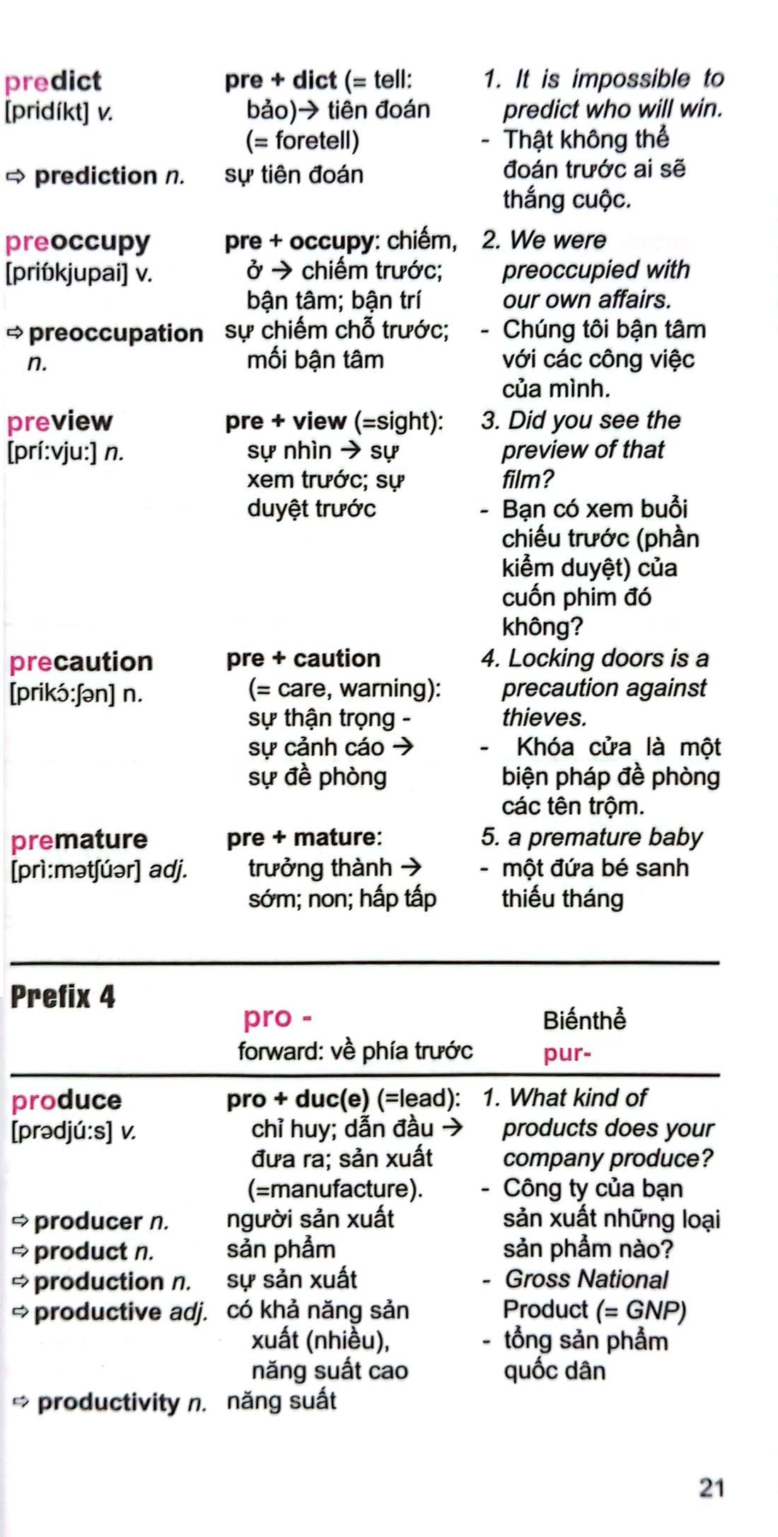 Sách - Mở Rộng Vốn Từ Tiếng Anh