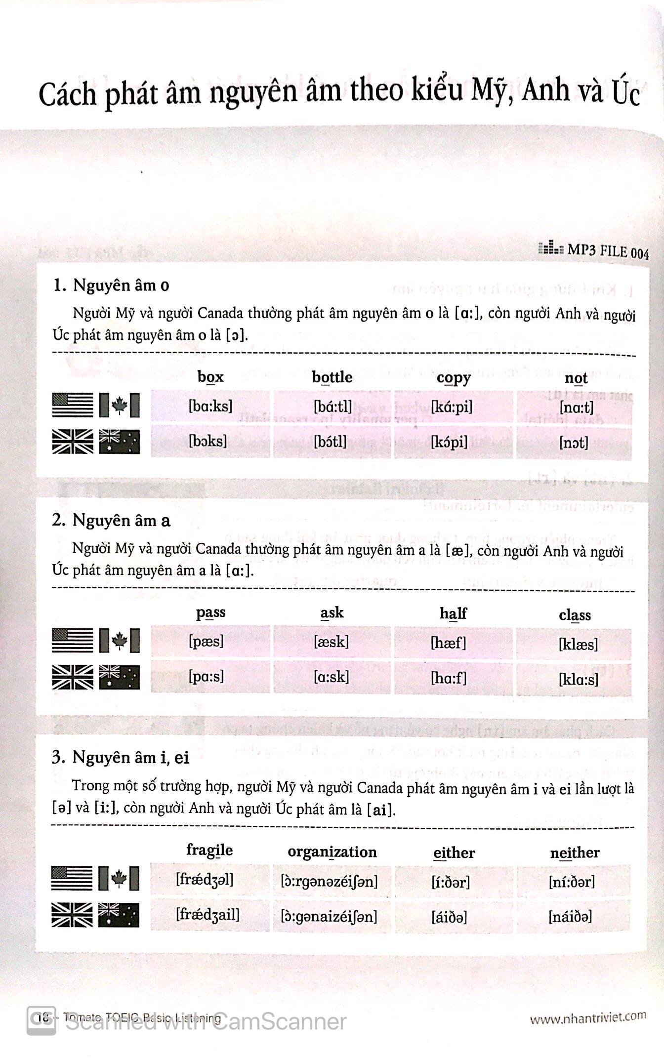 Tomato Toeic Basic Listening