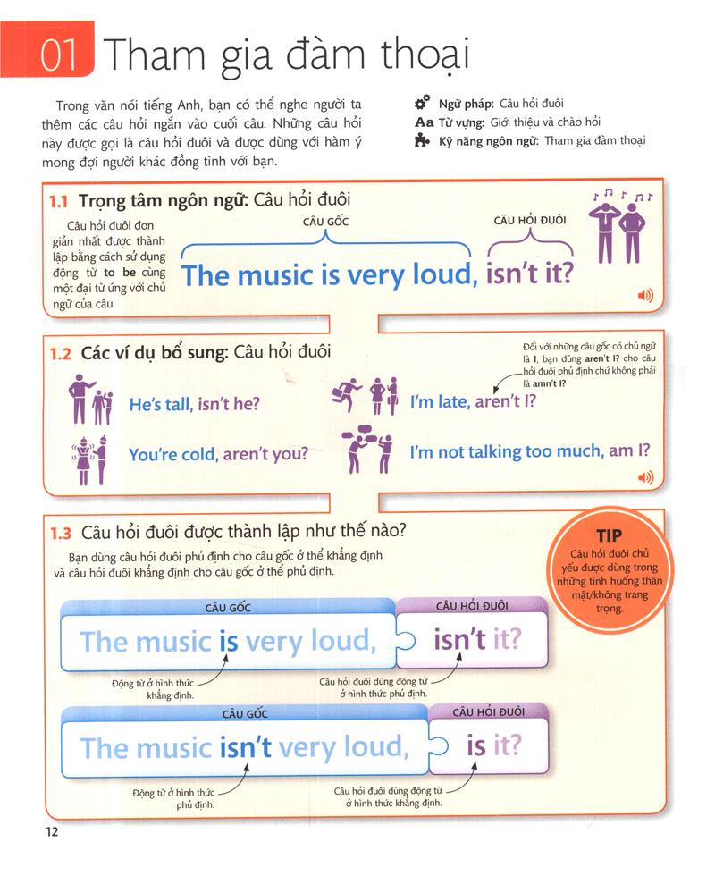 English For Everyone 3 (Bài Học)