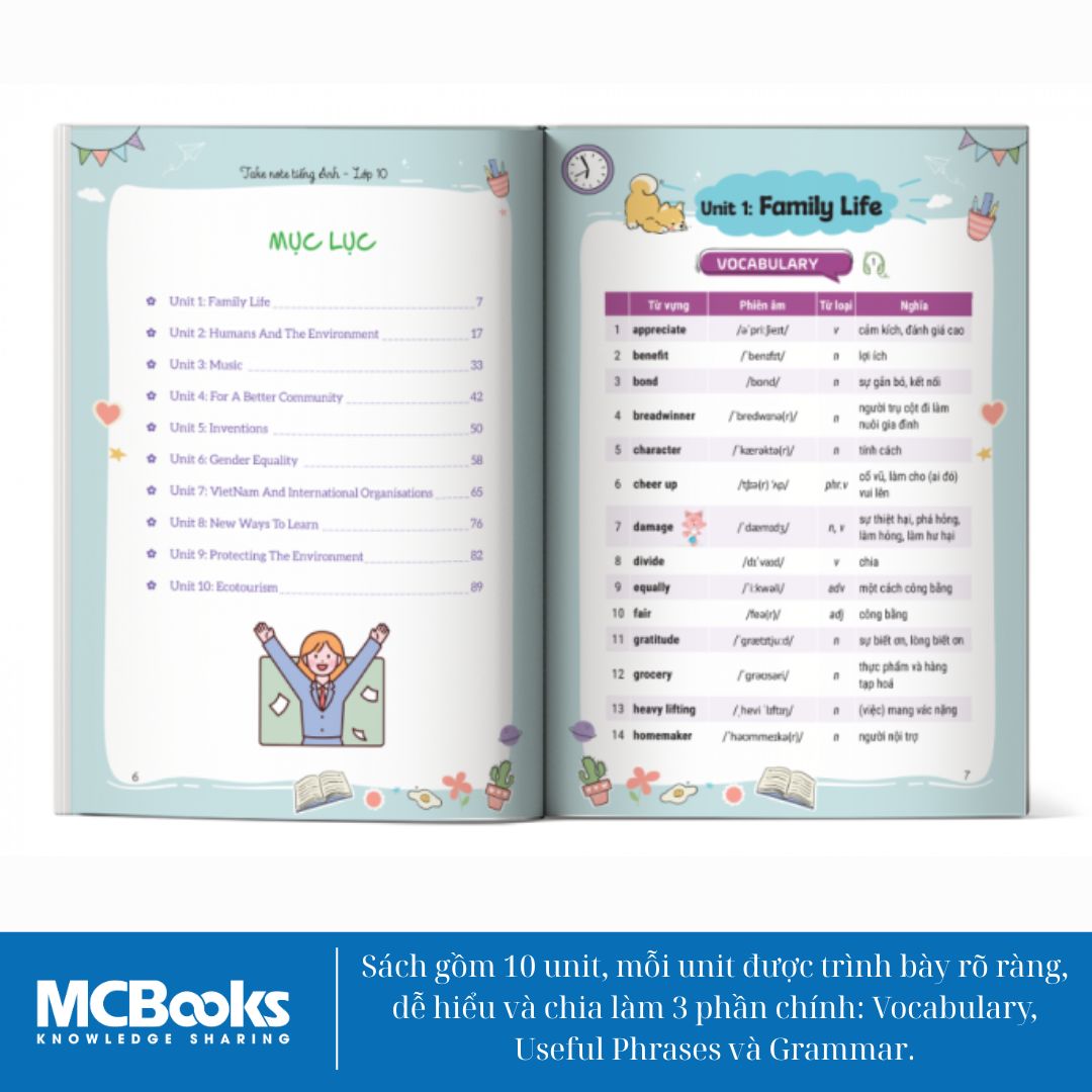 Sách - Take Note Tiếng Anh - Tổng hợp kiến anh tiếng anh lớp 10