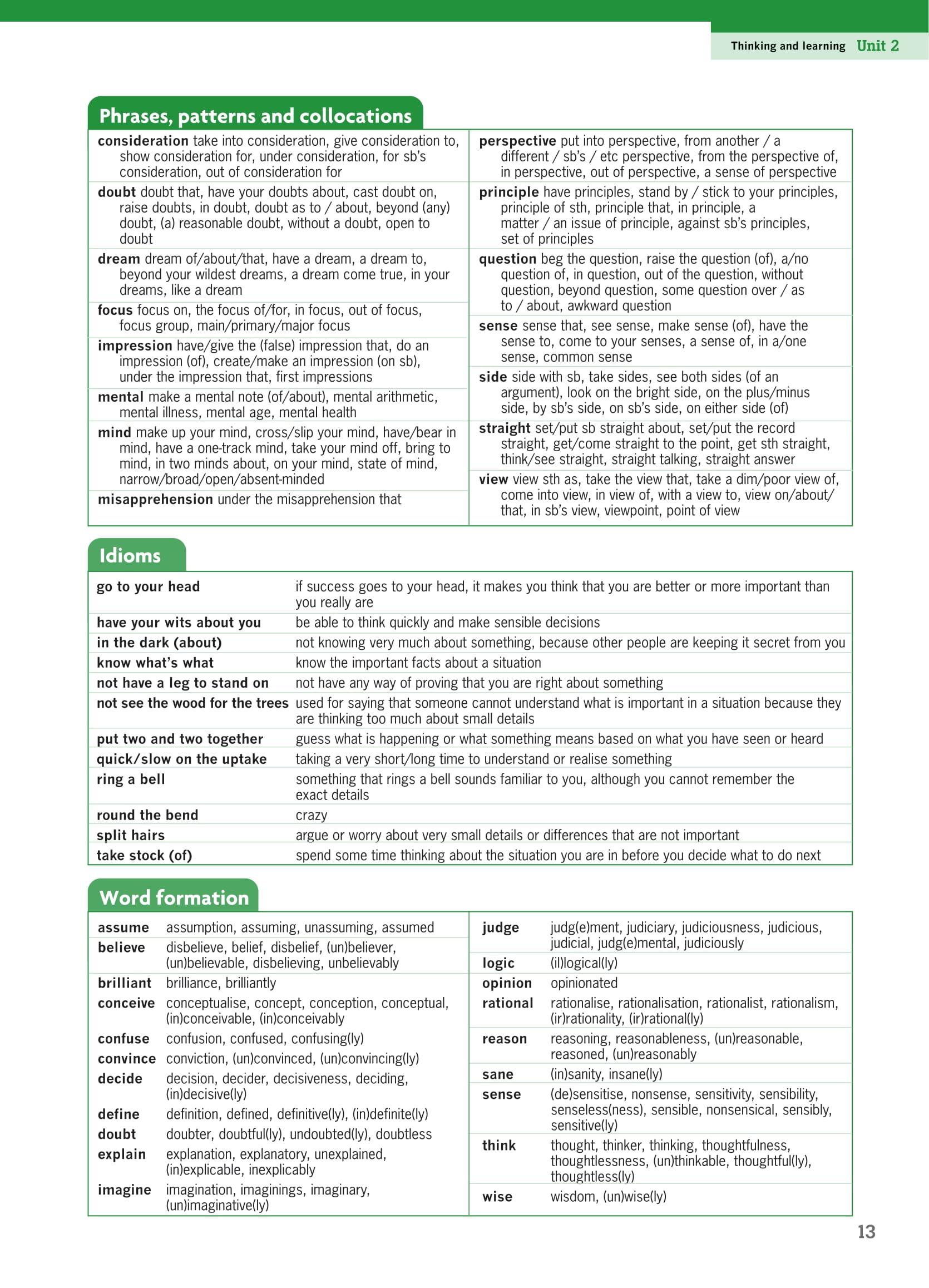 Sách - Destination C1&C2 - Grammar And Vocabulary With Answer Key (Không Đáp Án)
