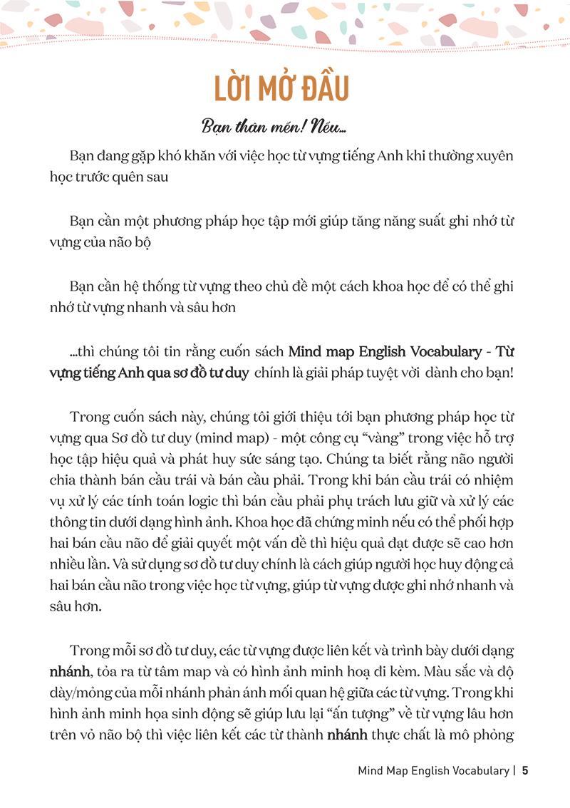 Combo Sách Mindmap English Grammar + Mindmap English Vocabulary (Bộ 2 Cuốn)