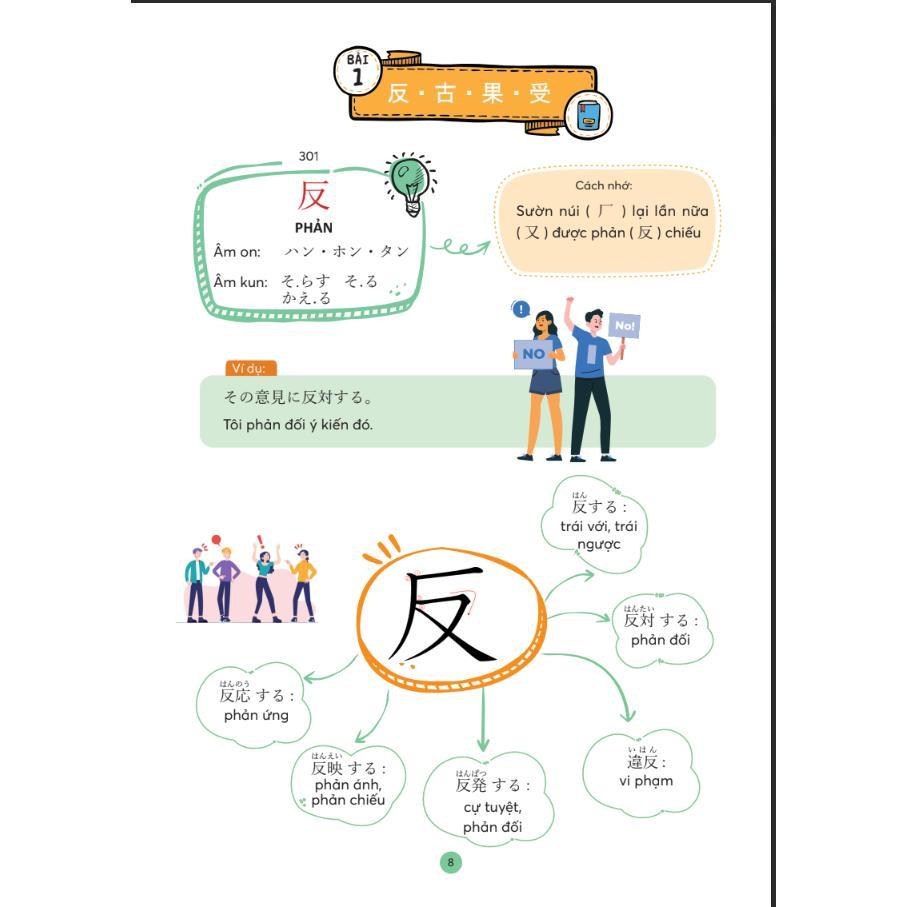 Sách - Mindmap Kanji Tiếng Nhật - Dành Cho Trình Độ Trung Cấp - MCBooks