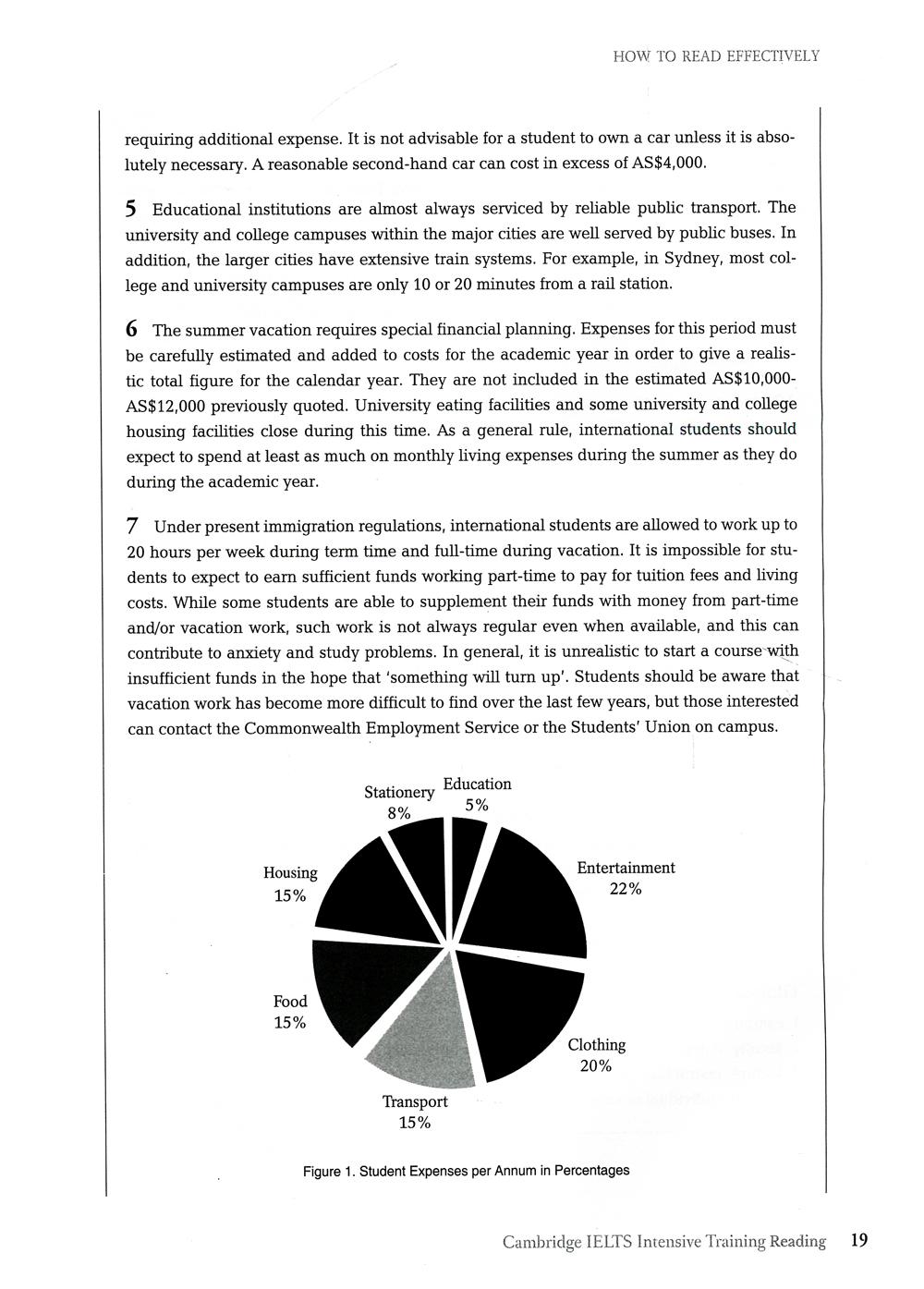 Cambridge Ietls Intensive Training - Reading