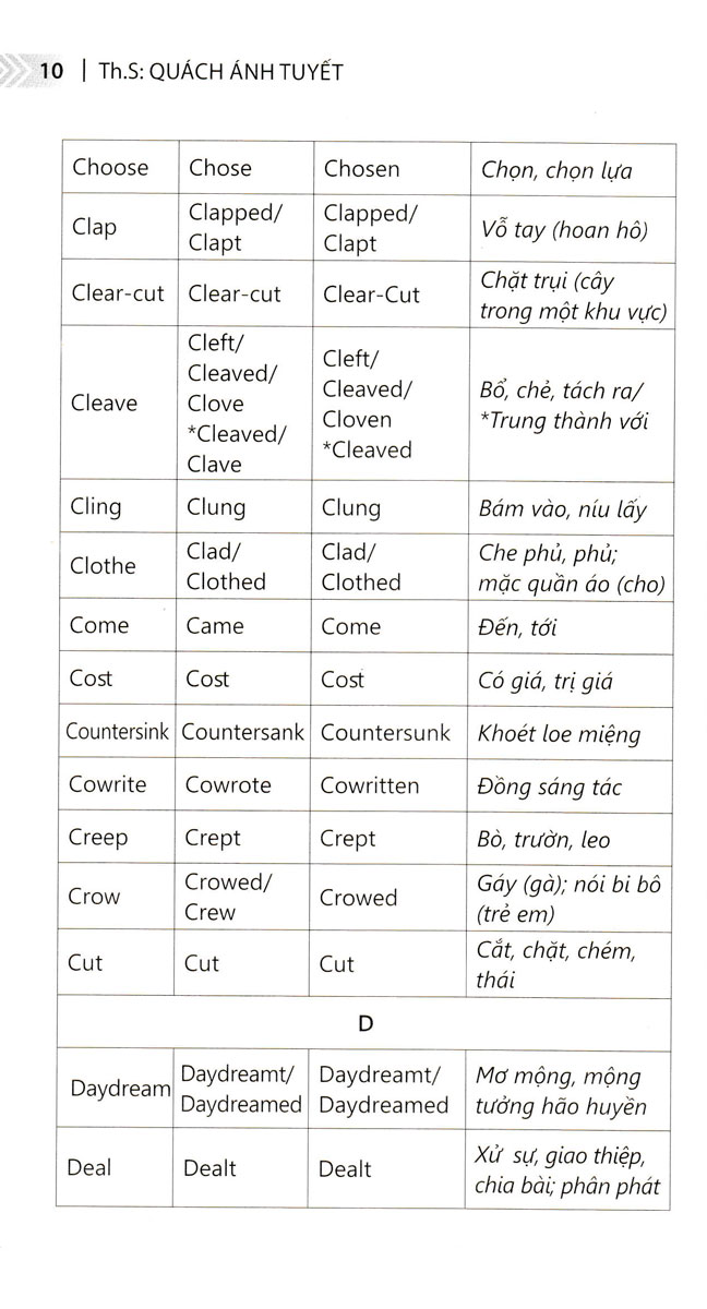 Chinh Phục Từ Vựng Và Ngữ Pháp Tiếng Anh (Dành Cho Người Mới Bắt Đầu - Sbooks)