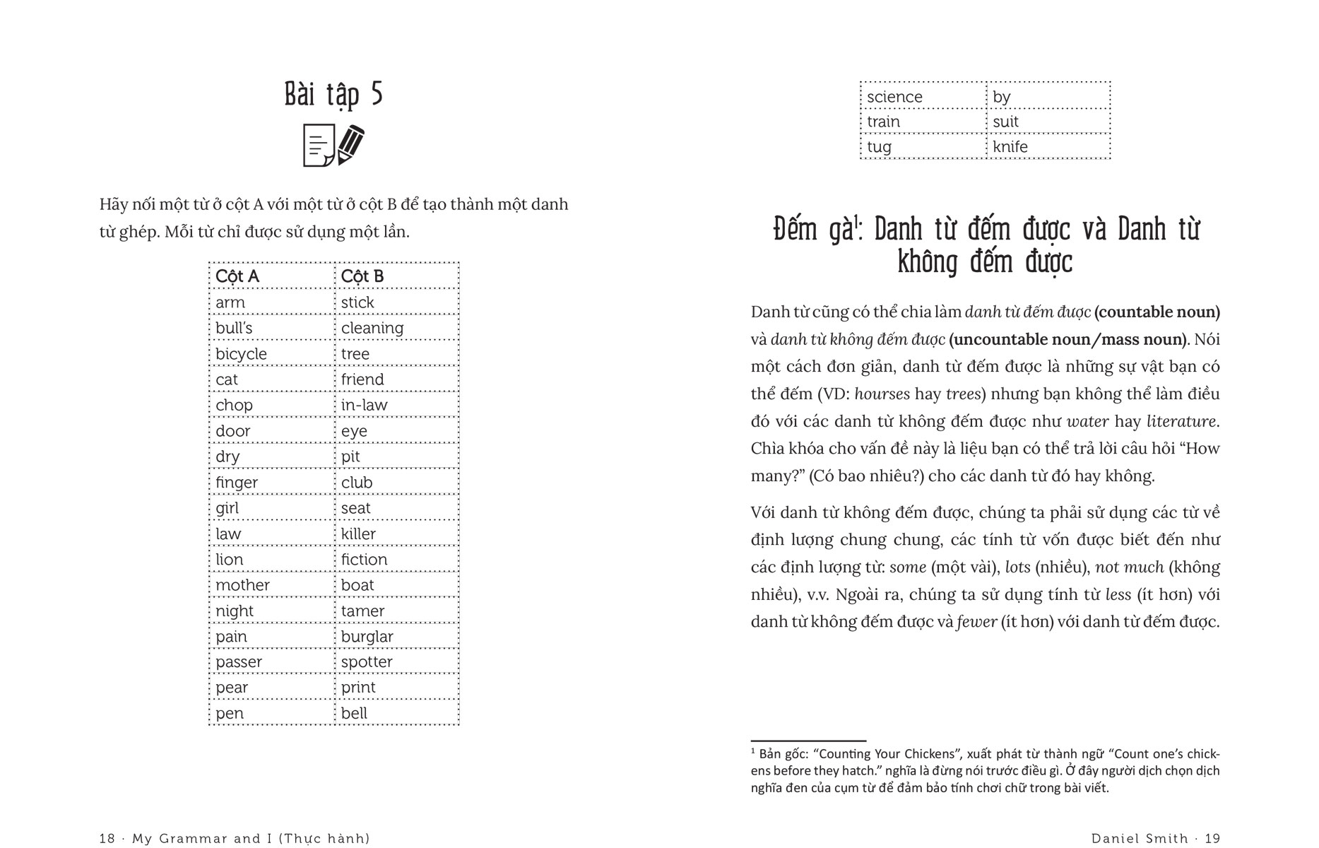 My Grammar And I - Thực Hành _AZ