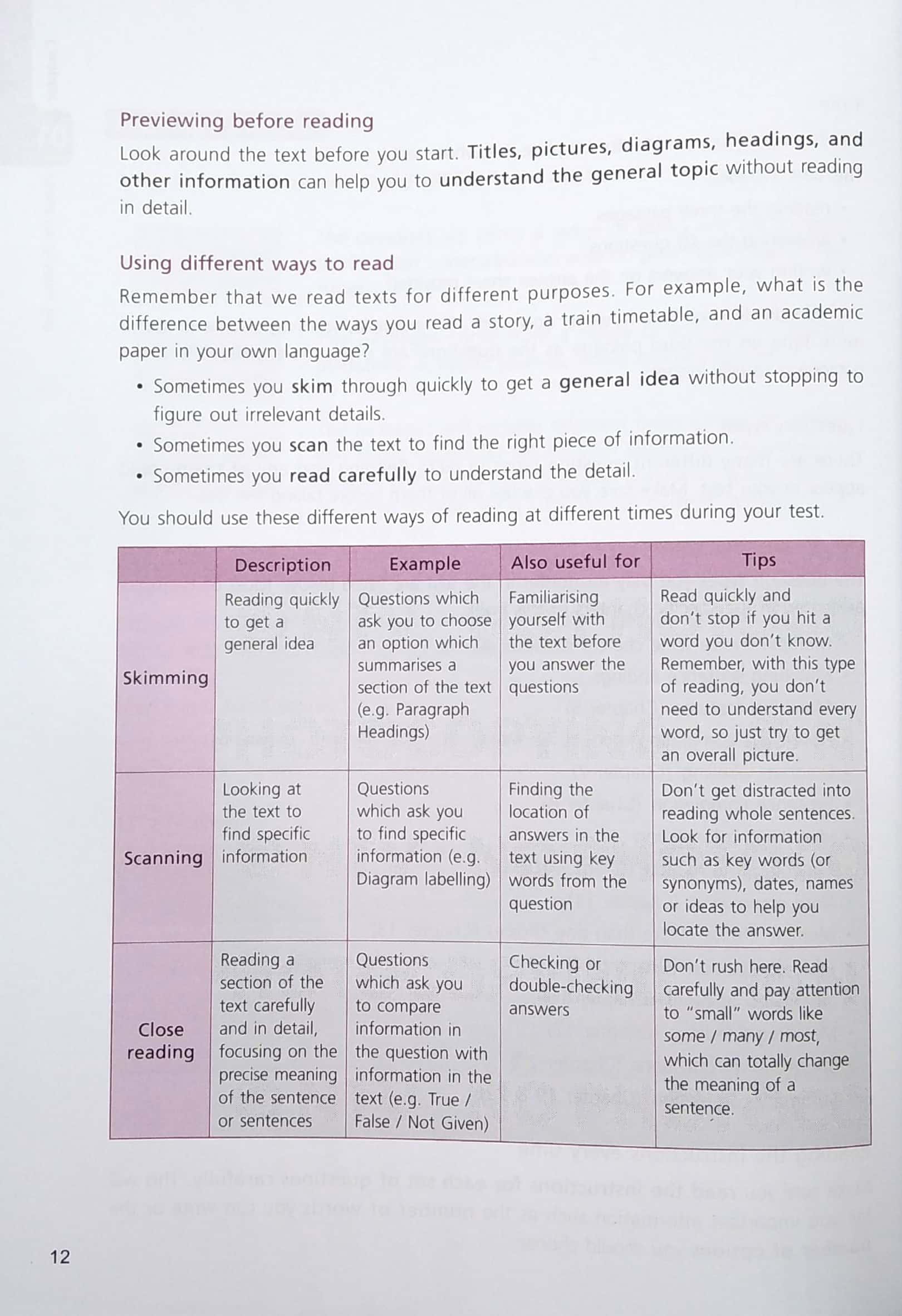 Smart IELTS Reading (Không Kèm CD)