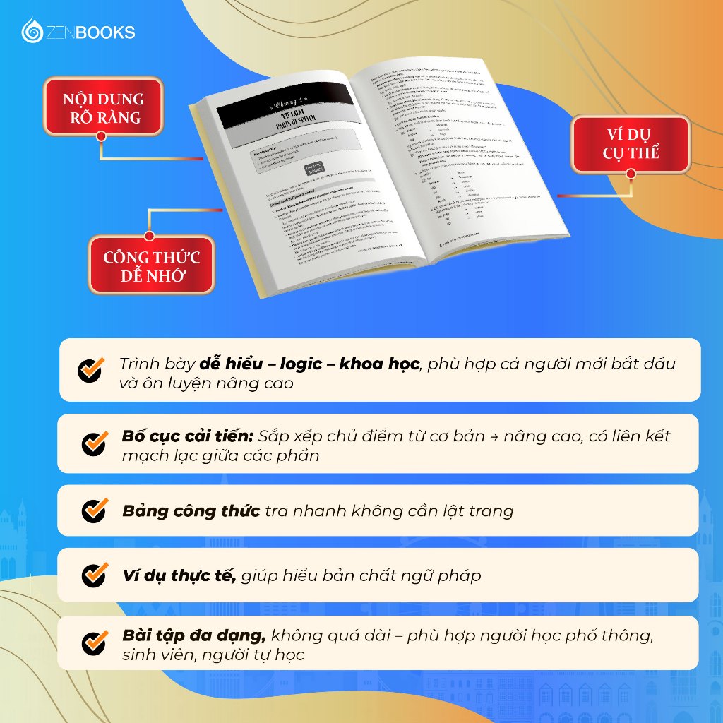 Combo Sách Giải Thích Ngữ Pháp Tiếng Anh + IELTS Speaking Journey – Speak Your Way to Band 6.0