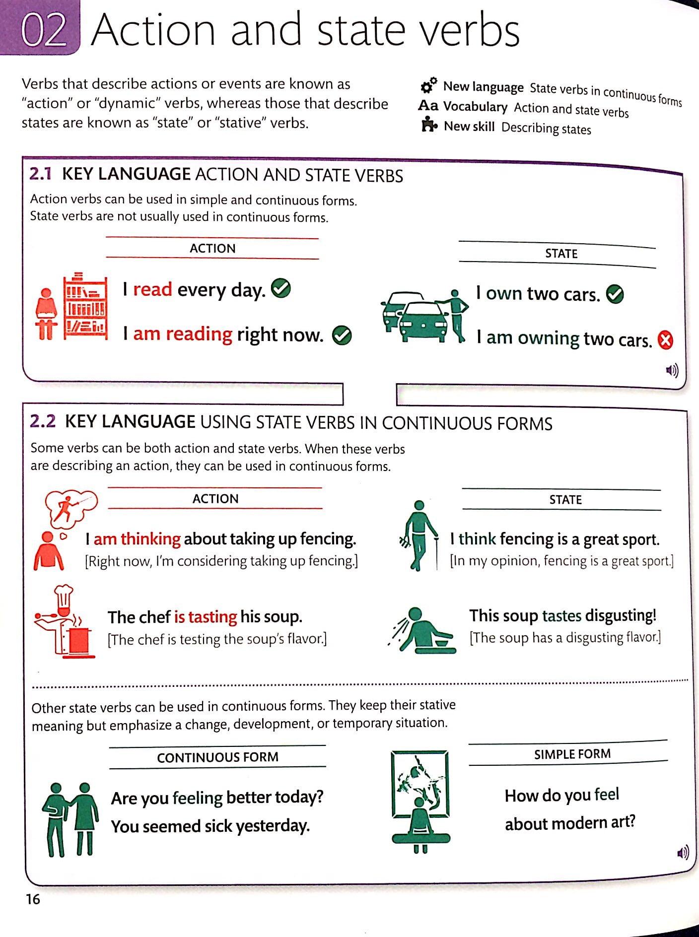 English For Everyone 4 (Bài Học)