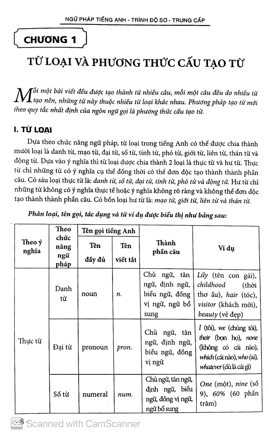 Giáo Trình Ngữ Pháp Tiếng Anh (Trình Độ Sơ - Trung Cấp)
