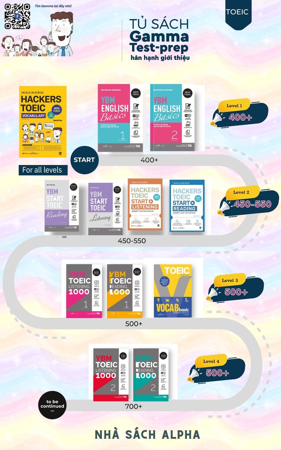 Sách Hackers Toeic Vocabulary - Alphabooks - BẢN QUYỀN