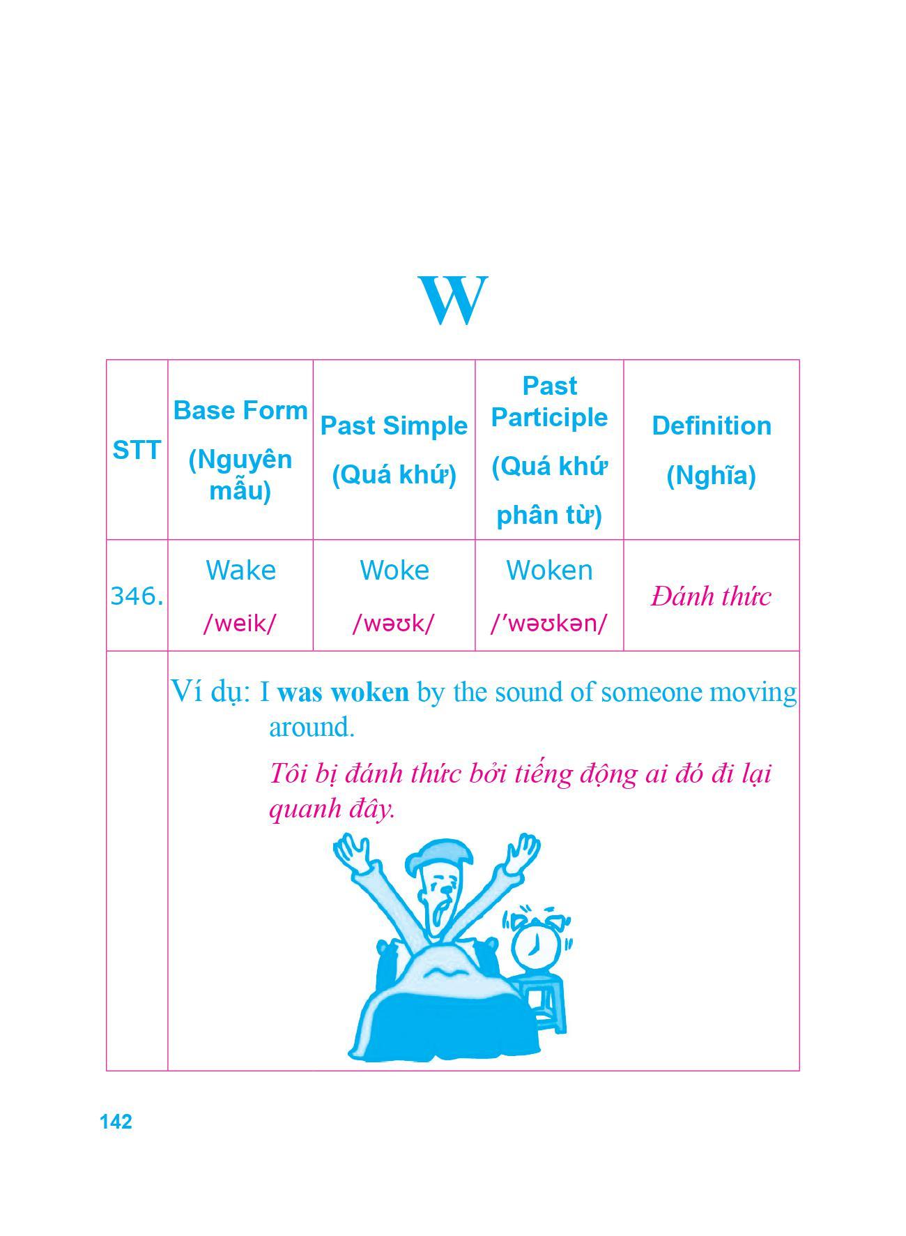 360 Động Từ Bất Quy Tắc Và 12 Thì Tiếng Anh Cơ Bản